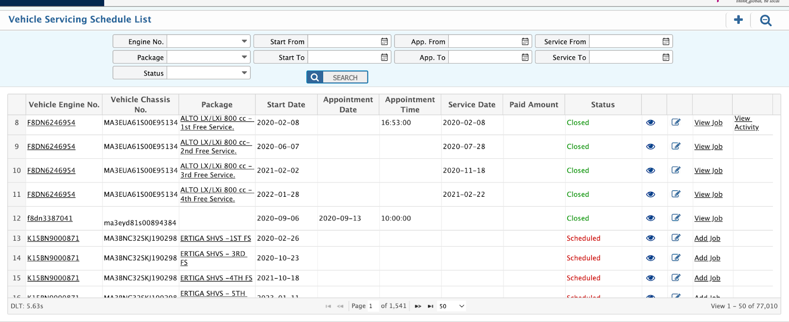 installation and setup of budget module